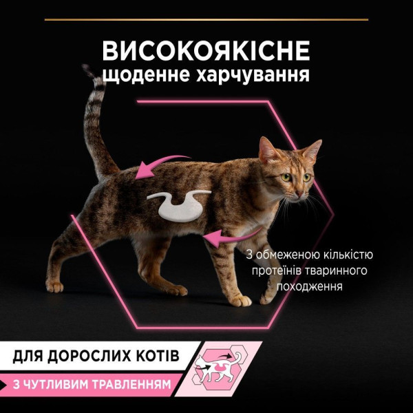 Влажный корм для кошек Pro Plan Delicate Adult 85 г - индейка 24шт Pro Plan – купить со скидкой