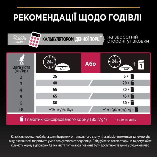 Сухой для кошек Pro Plan Sterilised Adult 1+ Savoury Duo 1,5 кг - утка и печень Pro Plan – купить со скидкой