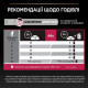 Сухой для кошек Pro Plan Sterilised Adult 1+ Savoury Duo 1,5 кг - утка и печень Pro Plan – купить со скидкой