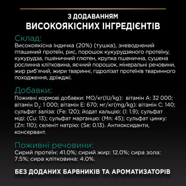 Сухой корм для кошек Pro Plan Sterilised Adult 1+ Renal Plus 400 г - индейка Pro Plan – купить со скидкой