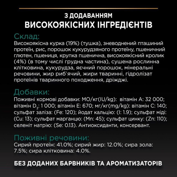 Сухой корм для стерилизованных кошек Pro Plan Pro Plan Sterilised Adult 1+ Renal Plus 1,5 кг - кролик Pro Plan – купить со скидкой