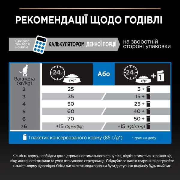 Сухой корм для пожилых стерилизованных кошек Pro Plan Sterilised Senior 7+ Longevis 10 кг - индейка Pro Plan – купить со скидкой