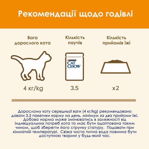 Влажный корм для кошек Cat Chow Adult (курица и цуккини)(1 упаковка 26 шт) Cat Chow – купить со скидкой