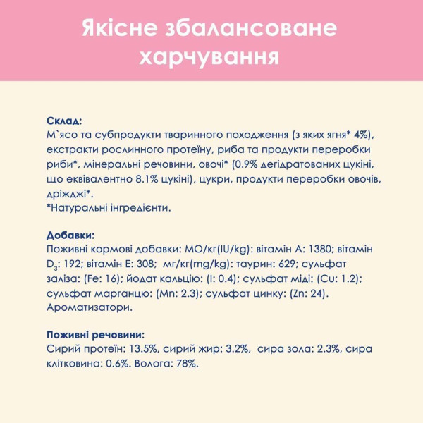 Вологий корм для кошенят Cat Chow Kitten pouch (ягня та кабачок)(1 упаковка 26 шт) Cat Chow – купити зі знижкою %