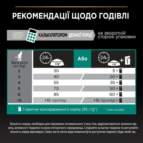 Сухой корм для кошек Pro Plan Original Adult 1,5 кг - курица Pro Plan – купить со скидкой