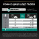 Сухой корм для кошек Pro Plan Original Adult 1,5 кг - курица Pro Plan – купить со скидкой
