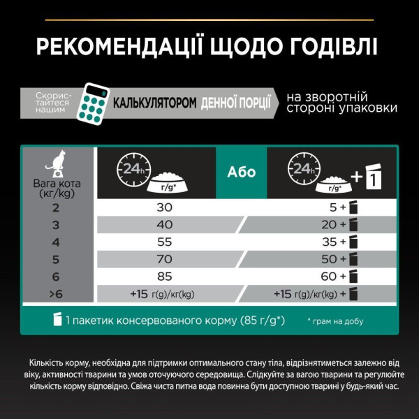 Сухой корм для взрослых кошек Pro Plan Original Adult Chicken 10 кг - курица Pro Plan – купить со скидкой