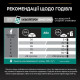 Сухой корм для взрослых кошек Pro Plan Original Adult Chicken 10 кг - курица Pro Plan – купить со скидкой