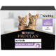 Влажный корм для котят Pro Plan Kitten Healthy Start 10 pouch х 85 г - индейка Pro Plan – купить со скидкой