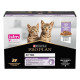 Влажный корм для котят Pro Plan Kitten Healthy Start 10 pouch х 85 г - индейка Pro Plan – купить со скидкой