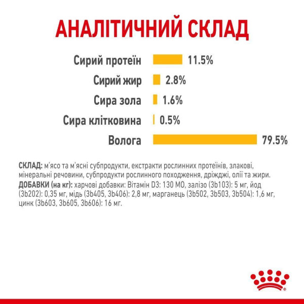 Вологий корм для котів Royal Canin Sensory Taste Gravy pouch 85 г (1 упак 12 шт) Royal Canin – купити зі знижкою %