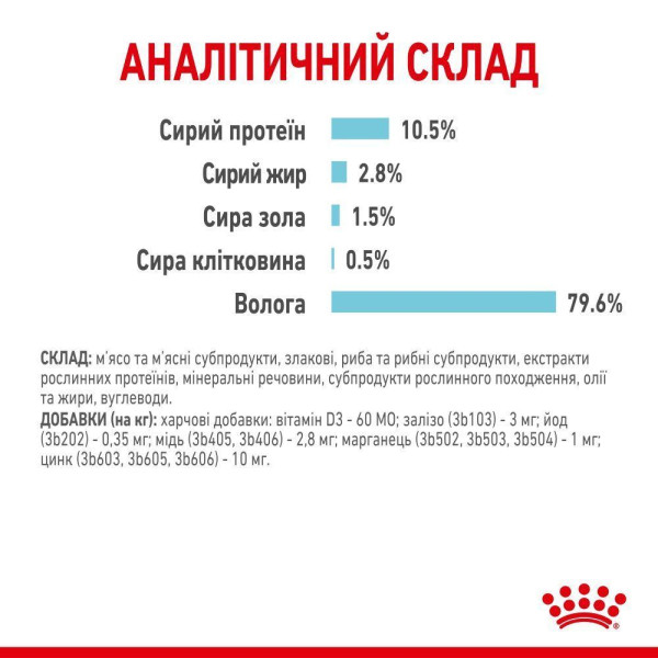 Вологий корм для котів Royal Canin Sensory Feel Gravy pouch 85 г (1 упак 12 шт) Royal Canin – купити зі знижкою %