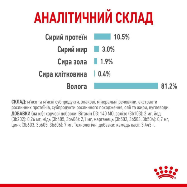 Вологий корм для котів Royal Canin Sensory Feel Jelly pouch 85 г (1 упак 12 шт) Royal Canin – купити зі знижкою %