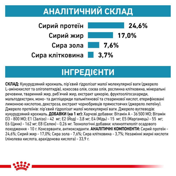Сухий корм для котів Royal Canin Anallergenic 2 кг Royal Canin – купити зі знижкою %