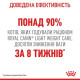Сухий корм для котів Royal Canin Light Weight Care 400 г Royal Canin – купити зі знижкою %