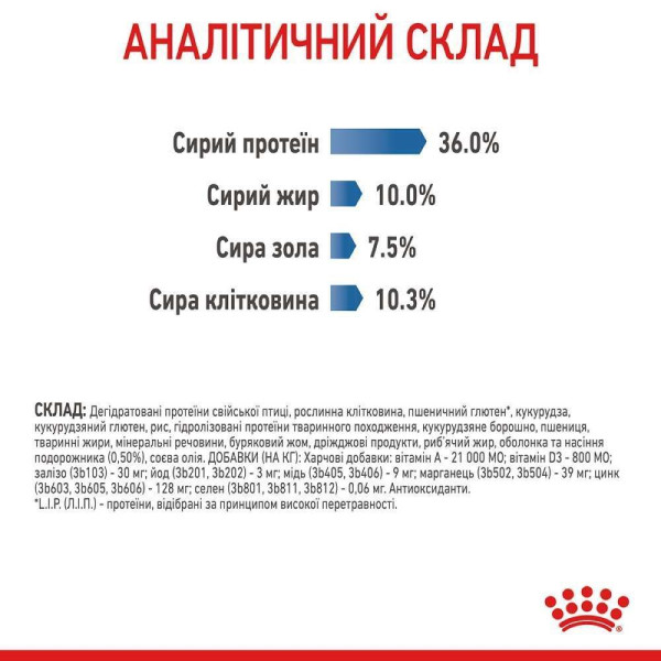 Сухий корм для котів Royal Canin Light Weight Care 400 г Royal Canin – купити зі знижкою %