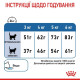 Сухий корм для котів Royal Canin Light Weight Care 400 г Royal Canin – купити зі знижкою %