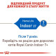 Сухий корм для котів Royal Canin Indoor 2 кг Royal Canin – купити зі знижкою %