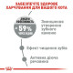 Сухий корм для котів Royal Canin Oral Care 8 кг Royal Canin – купити зі знижкою %