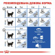 Сухий корм для котів Royal Canin Indoor 7+, 3,5 кг Royal Canin – купити зі знижкою %