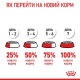 Сухий корм для котів Royal Canin Indoor 7+, 3,5 кг Royal Canin – купити зі знижкою %