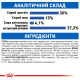 Сухий корм для котів Royal Canin Indoor Long Hair 400 г Royal Canin – купити зі знижкою %