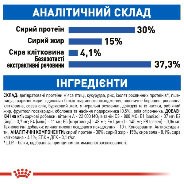 Сухий корм для котів Royal Canin Indoor Long Hair 400 г Royal Canin – купити зі знижкою %