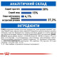Сухий корм для котів Royal Canin Indoor Long Hair 400 г Royal Canin – купити зі знижкою %