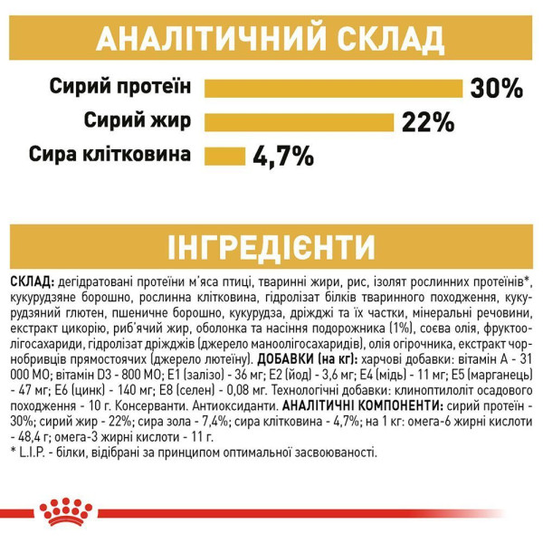 Сухий корм для котів перської породи Royal Canin Persian Adult 4 кг Royal Canin – купити зі знижкою %