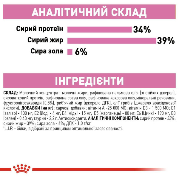 Замінник молока для кошенят всіх порід Royal Canin Babycat Milk 300 г Royal Canin – купити зі знижкою %