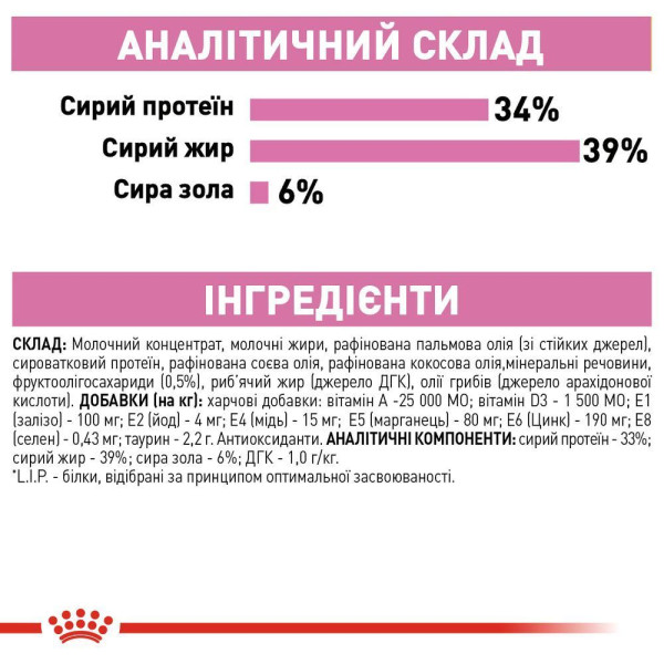 Замінник молока для кошенят всіх порід Royal Canin Babycat Milk 300 г Royal Canin – купити зі знижкою %