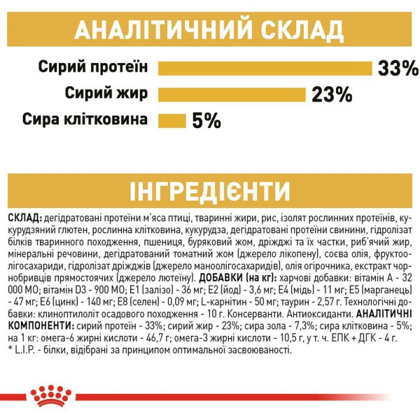Сухий корм для котів породи сфінкс Royal Canin Sphynx Adult 10 кг Royal Canin – купити зі знижкою %