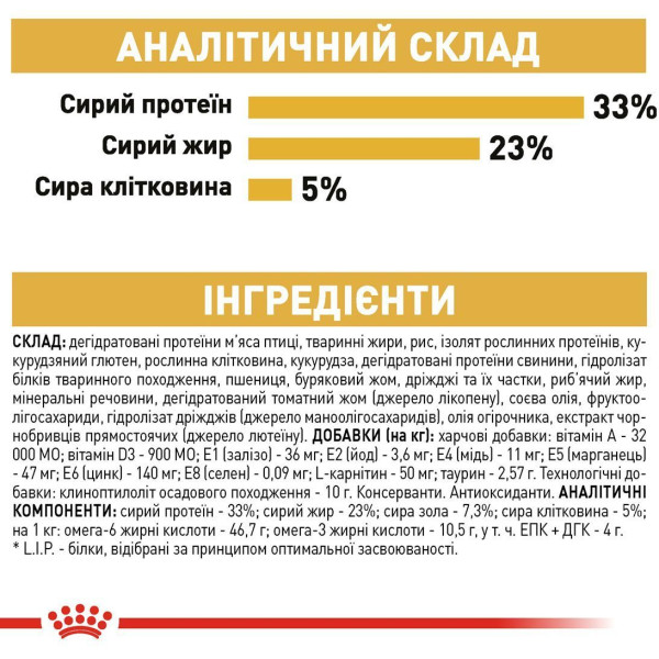 Сухий корм для котів породи сфінкс Royal Canin Sphynx Adult 10 кг Royal Canin – купити зі знижкою %