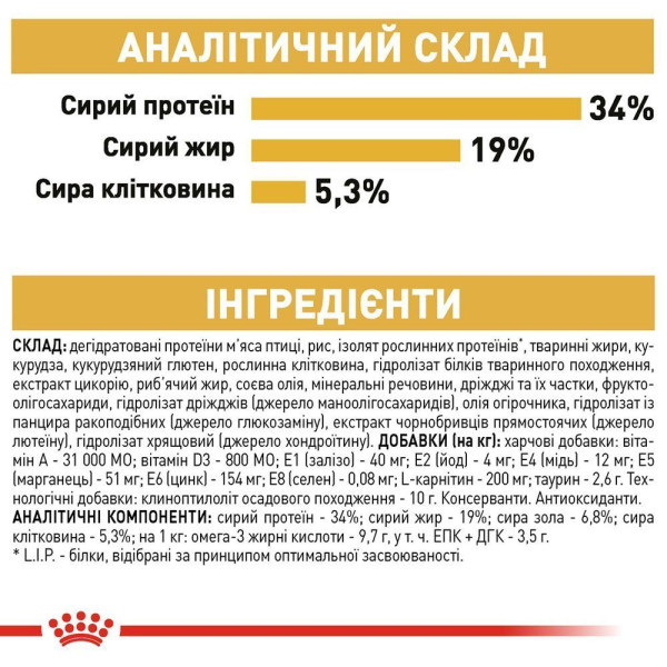Сухий корм для котів породи британська короткошерста Royal Canin British Shorthair Adult 10 кг Royal Canin – купити зі знижкою %