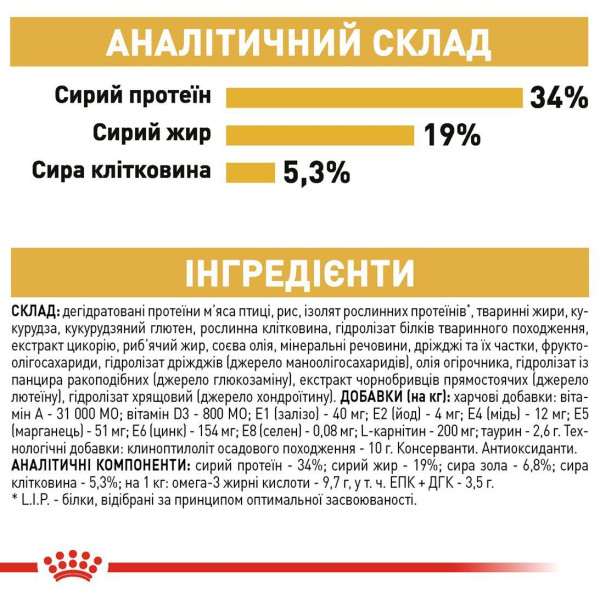Сухий корм для котів породи британська короткошерста Royal Canin British Shorthair Adult 10 кг Royal Canin – купити зі знижкою %