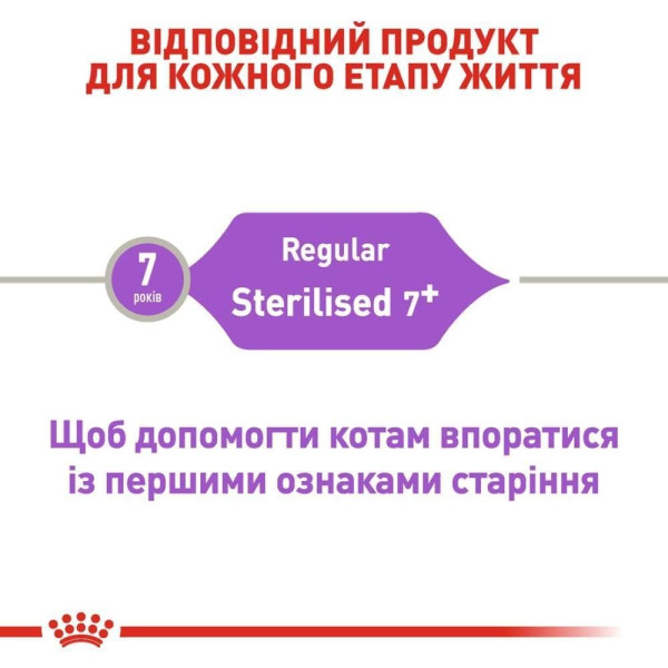 Сухий корм для котів Royal Canin Sterilised 7+, 1,5 кг Royal Canin – купити зі знижкою %