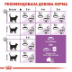 Сухий корм для котів Royal Canin Sterilised 7+, 1,5 кг Royal Canin – купити зі знижкою %