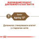 Сухий корм для котів Royal Canin Ageing 12+, 2 кг Royal Canin – купити зі знижкою %