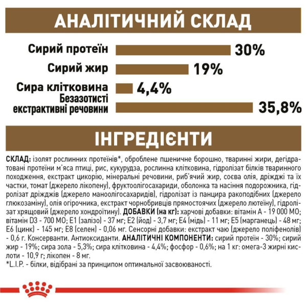Сухий корм для котів Royal Canin Ageing 12+, 2 кг Royal Canin – купити зі знижкою %