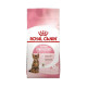 Сухий корм для кошенят Royal Canin Kitten Sterilised 2 кг Royal Canin – купити зі знижкою %