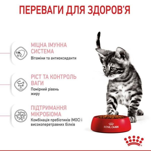 Сухий корм для кошенят Royal Canin Kitten Sterilised 2 кг Royal Canin – купити зі знижкою %
