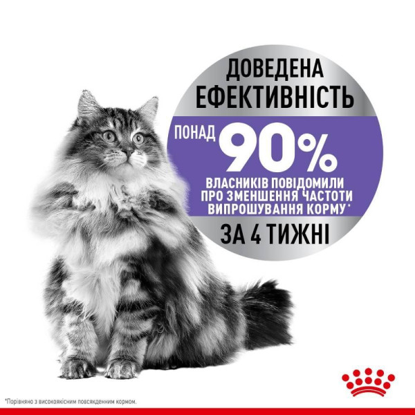 Сухий корм для котів Royal Canin Sterilised Appetite Control 2 кг Royal Canin – купити зі знижкою %