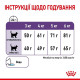 Сухий корм для котів Royal Canin Sterilised Appetite Control 2 кг Royal Canin – купити зі знижкою %