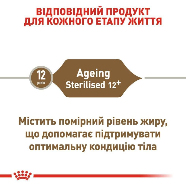 Сухий корм для котів Royal Canin Sterilised Ageing 12+, 2 кг Royal Canin – купити зі знижкою %