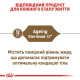 Сухий корм для котів Royal Canin Sterilised Ageing 12+, 2 кг Royal Canin – купити зі знижкою %