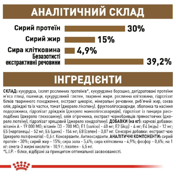 Сухий корм для котів Royal Canin Sterilised Ageing 12+, 2 кг Royal Canin – купити зі знижкою %