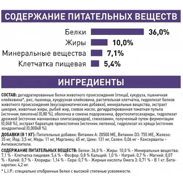 Сухий корм для котів Royal Canin Mature Consult 1,5 кг Royal Canin – купити зі знижкою %