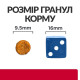 Сухой корм для кошек Hill’s Prescription Diet Urinary Care c/d Multicare Stress 400 г - курица Hills – купить со скидкой