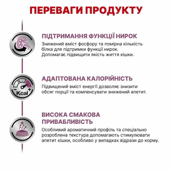 Сухий корм для котів Royal Canin Renal 400 г Royal Canin – купити зі знижкою %