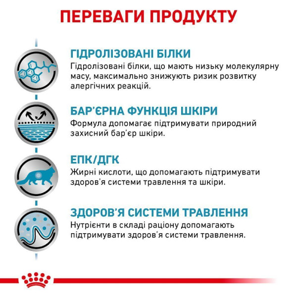 Сухий корм для котів Royal Canin Hypoallergenic 2.5 кг Royal Canin – купити зі знижкою %